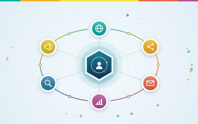 Ecosistema digital: canales conectados alrededor del paciente – ATA Consultores