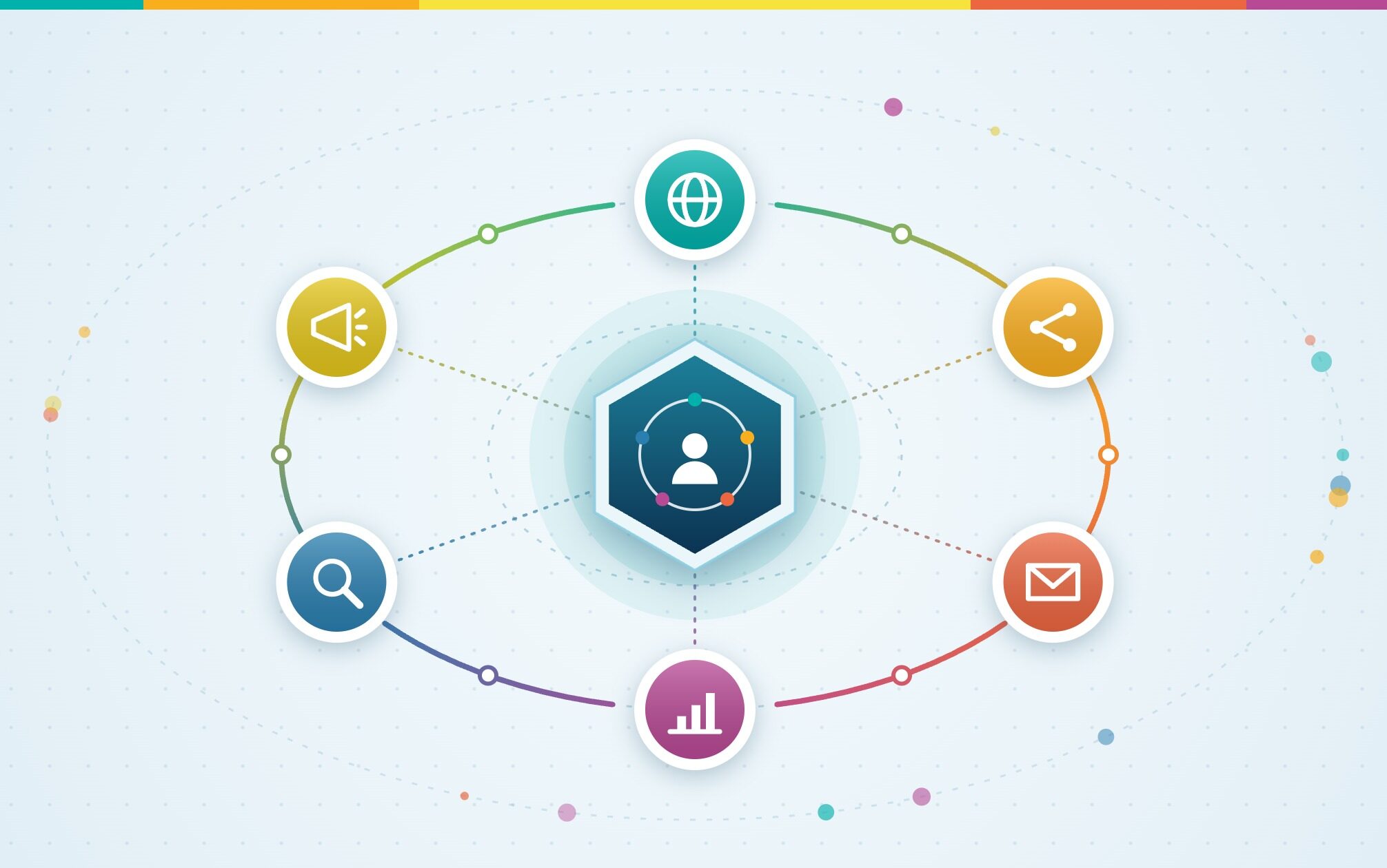 Ecosistema digital: canales conectados alrededor del paciente – ATA Consultores